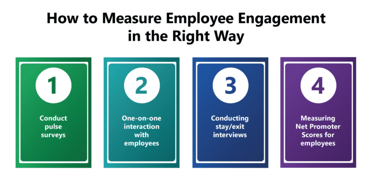 How To Measure Employee Engagement In The Right Way