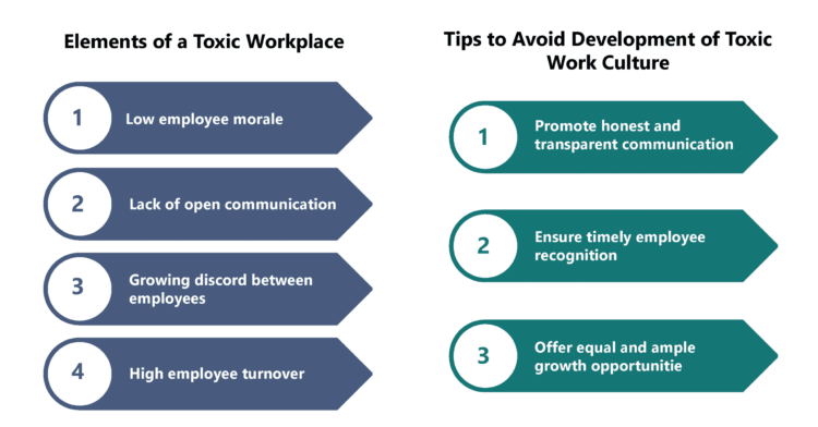 how-to-explain-why-you-left-a-toxic-work-environment-resume-advice